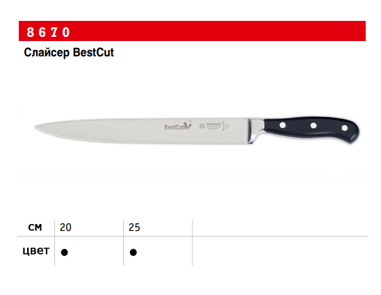 ��� ���������� GIESSER